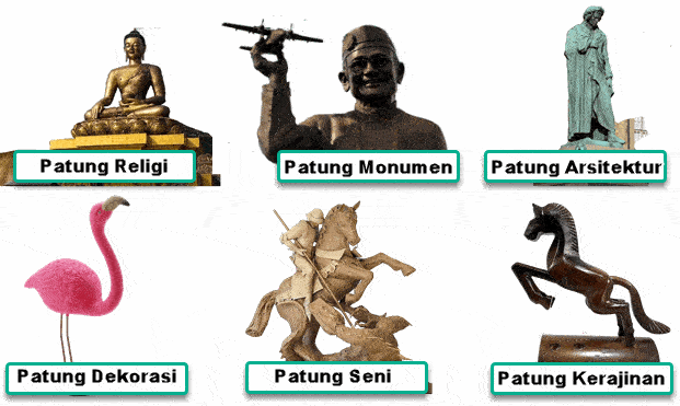 Apa tujuan dibuatnya patung dekorasi