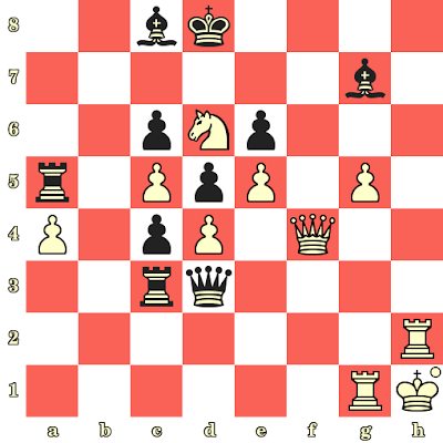 Les Blancs jouent et matent en 4 coups - Mikhail Botvinnik vs Victor Goglidze, Moscou, 1931
