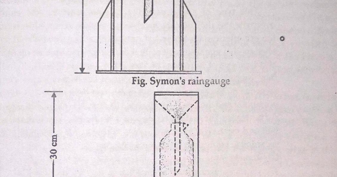SYMON'S NON RECORDING RAIN GAUGE