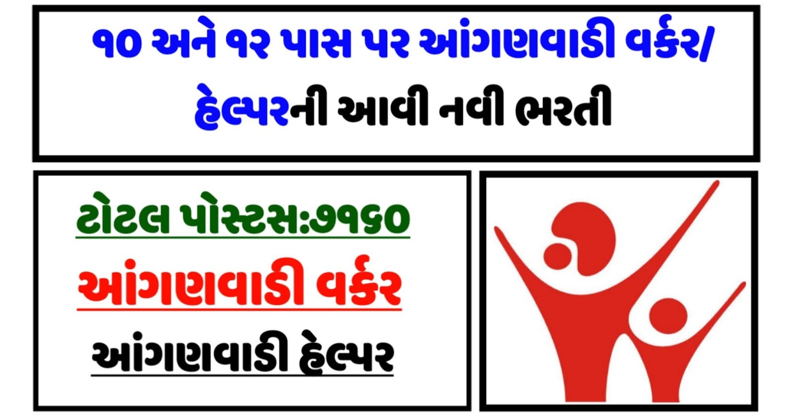 WCD Gujarat 7160 Anganwadi Worker & Helper Post Recruitment 2020