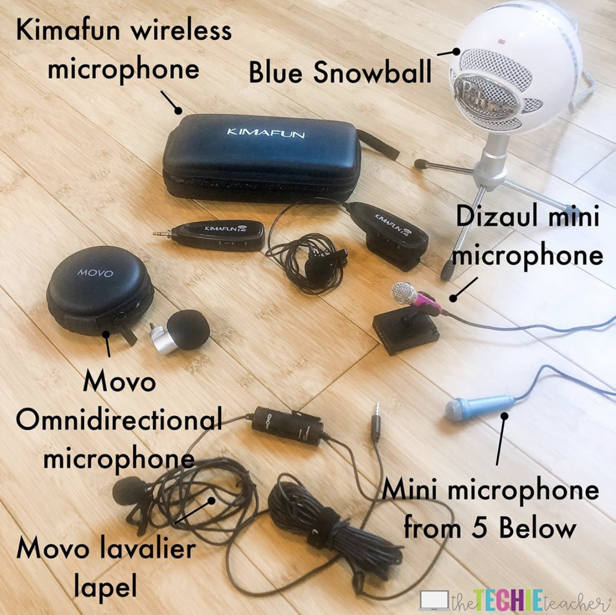 Microphones for audio recordings in the classroom Microphones for audio recordings in the classroom
