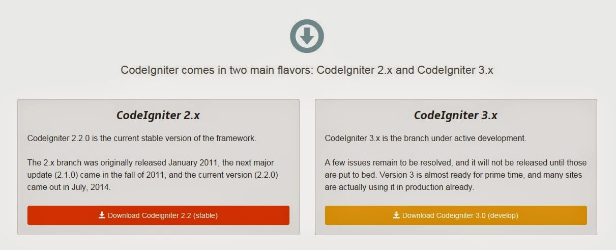 Download Codeigniter 2.2.0 dan 3.0