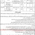 Latest Jobs New Jobs in Forestry department Dir Lower