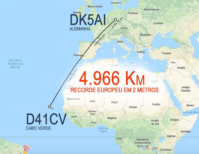 Novo recorde europeu de distância é quebrado em 2 metros quase 5000Km!