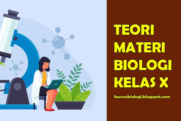 Rpp Materi Mengenal Keanekaragaman Hayati Indonesia Gen Jenis Ekosistem Kursus Biologi