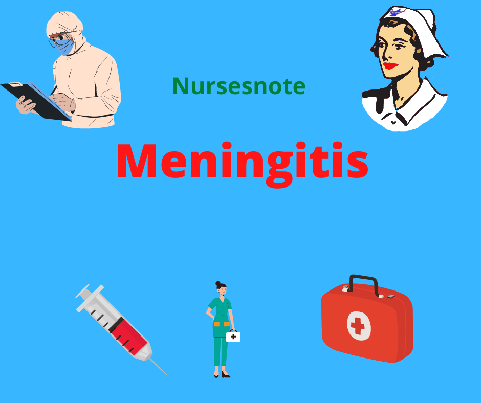 MENINGITIS RISK FACTORS TREATMENT NURSING INTERVENTION Nurses Note