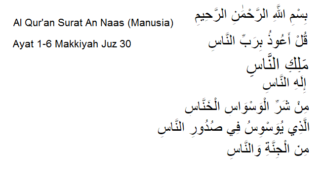 Surat an nas surat ke berapa dalam alquran