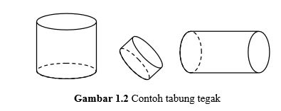 Matematika Edukasi Maret 2017