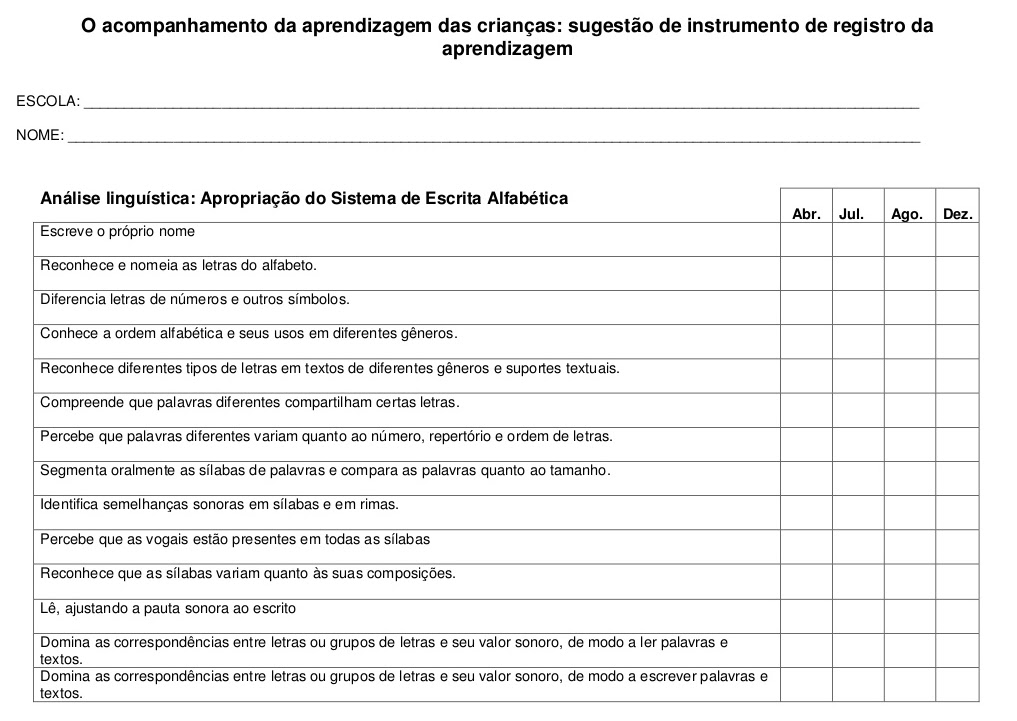 Instrumentos Avaliativos Utilizados Pelo Professor - RETOEDU