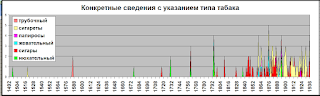Image/photo