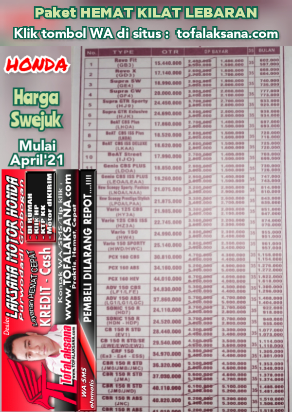2021 2020 Brosur Daftar Harga Kredit Motor Honda Dealer Laksana Purwodadi Grobogan Tofa Laksana Motor Honda Dealer Purwodadi Grobogan Brosur Daftar Harga Kredit Cash