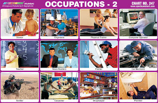Occupations Chart contains images of different profession