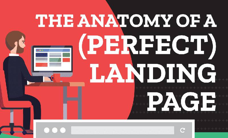 Design A Perfect Landing Page