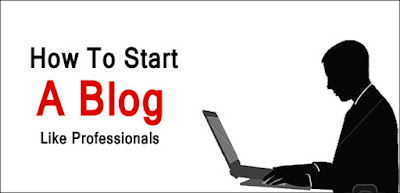 What Is A Blog Definition Format And Use