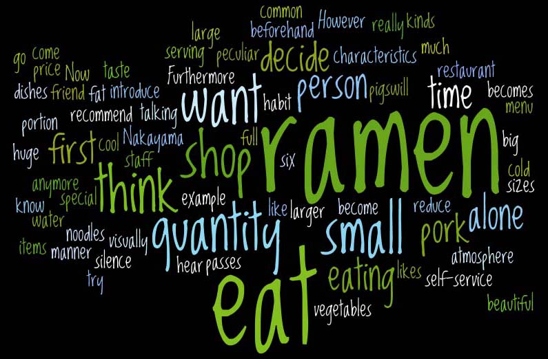 English Every Day! Essay Writing 2012