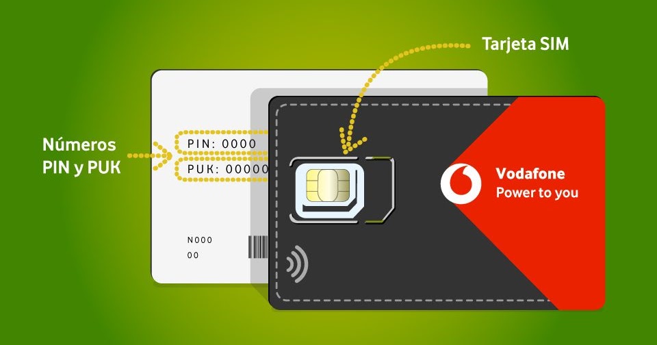 Dónde consultar y modificar el PIN y PUK de la SIM de tu móvil [infografía]