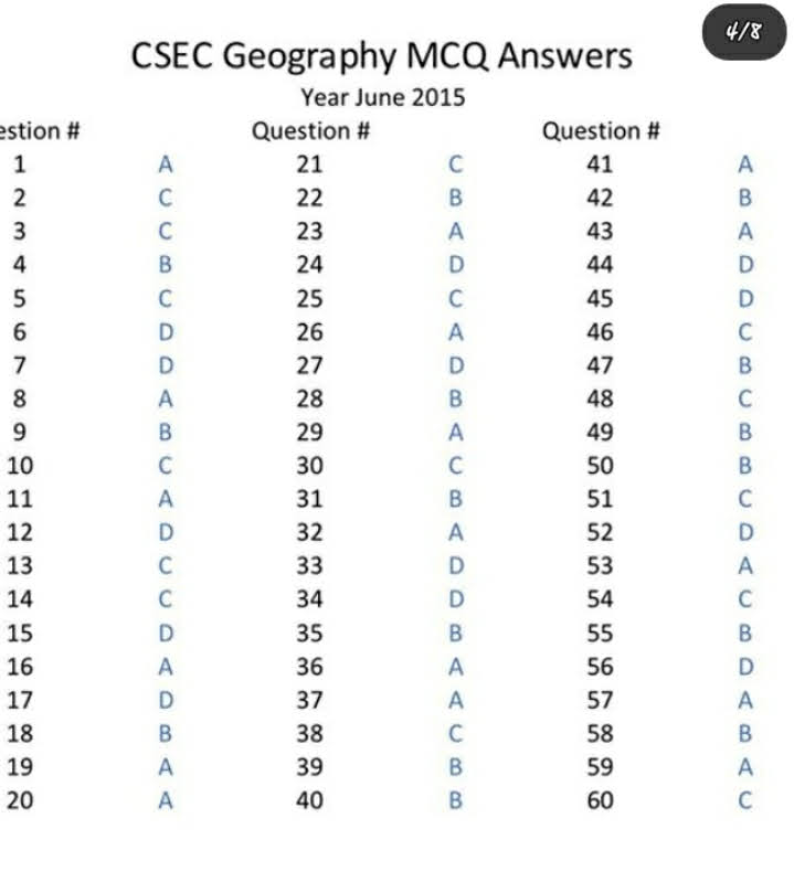 2015 CSEC Geography Explanations and Answer Key