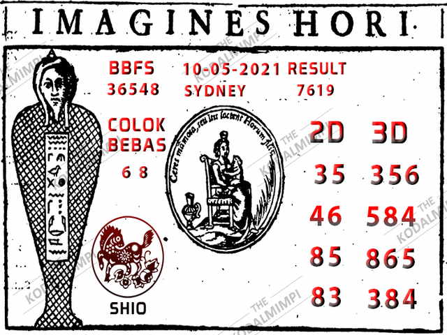 PREDIKSI SYDNEY COJEEL