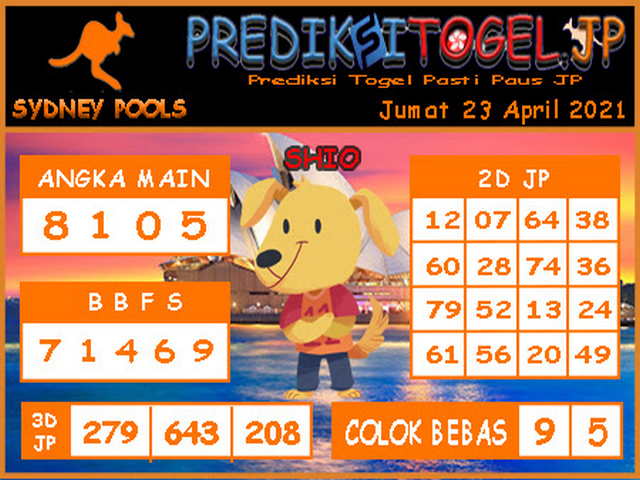 gambar togel sydney