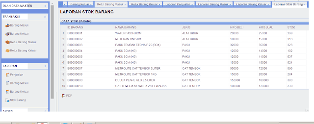 Program Stock Barang Php Includes