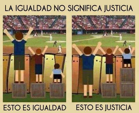 Igualdade X Justiça