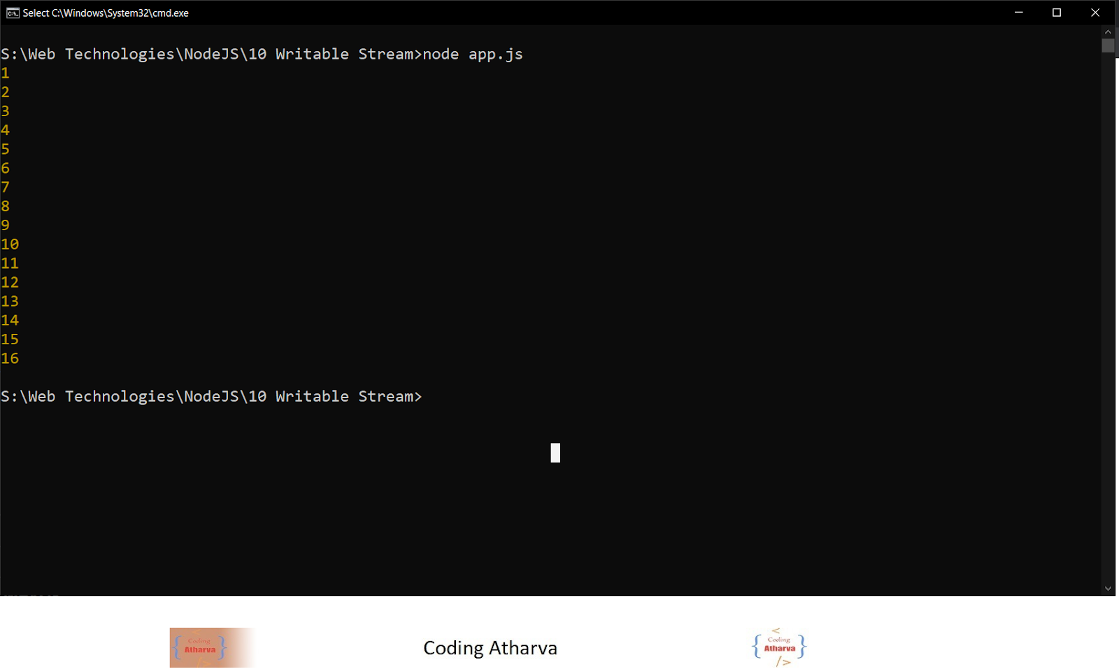 11 Program to demonstrate Writable Stream in NodeJS Coding Atharva