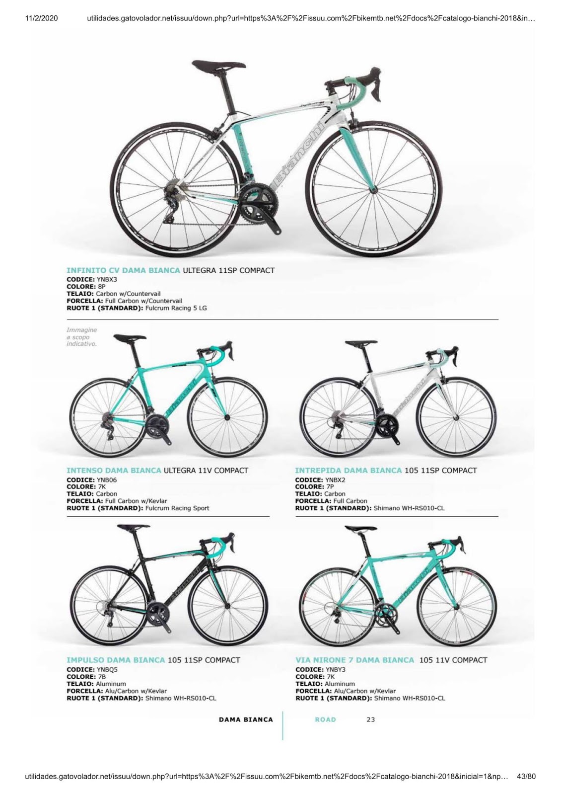 CATALOGUES BIANCHI BIANCHI 2018