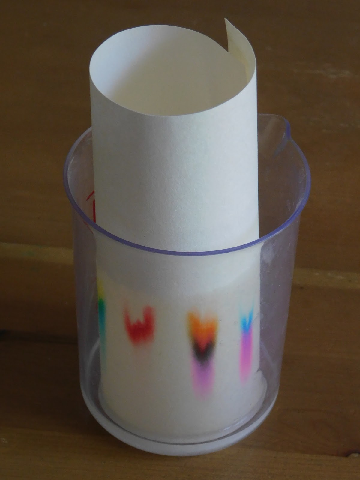 Chromatography with felt tips is too difficult and too slow!