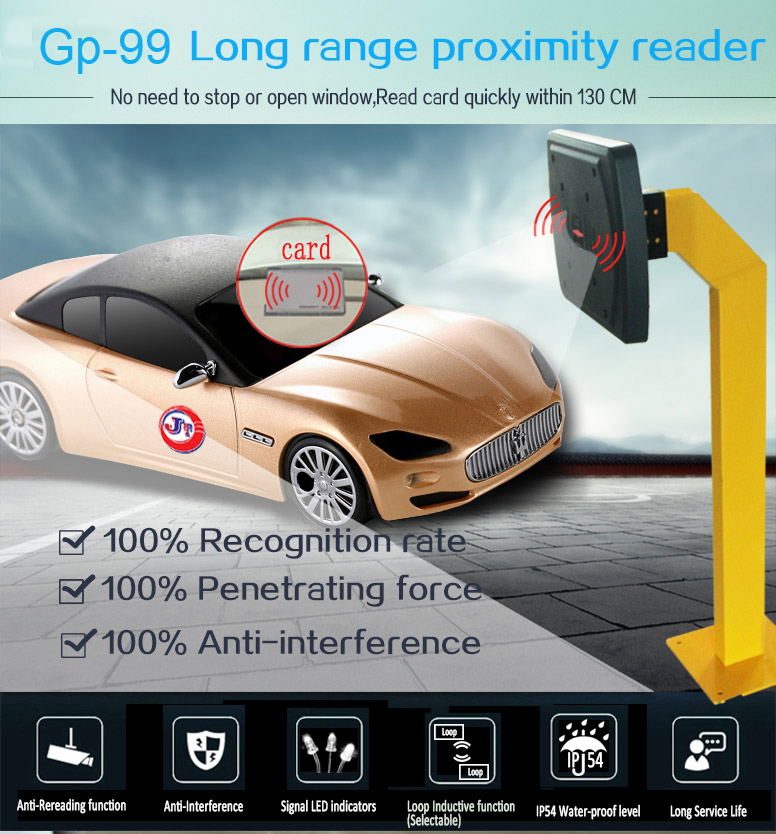 GP99 RFID LONG RANGE WIEGAND READER