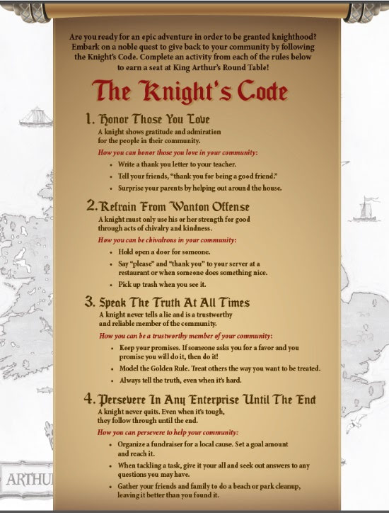knights code of honor