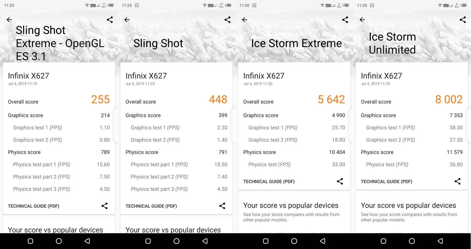 Benchmark 3DMark Infinix Smart 3 Plus X627