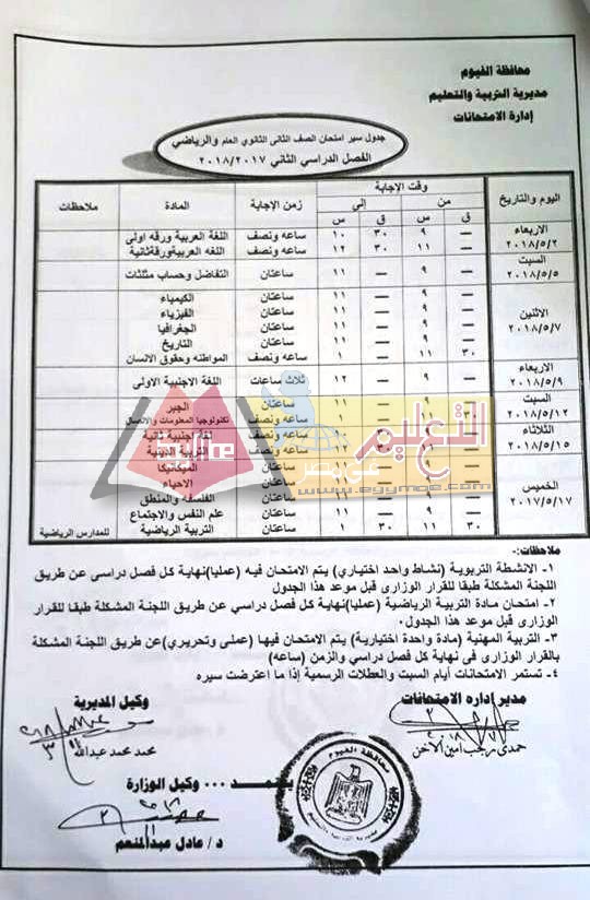 جداول إمتحانات آخر العام الترم الثانى محافظة الفيوم جداول إمتحانات آخر العام الترم الثانى محافظة الفيوم