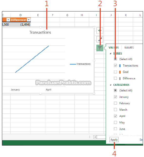 cara mengatur skala grafik di excel