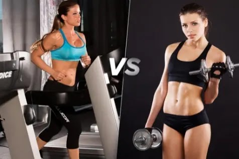 How many reps should I do? How many reps should I do?