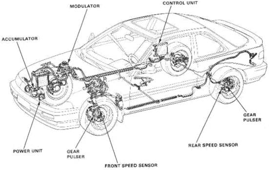 AUXILIARY VEHICLE SYSTEMS: VEHICLE MOTION CONTROL AND STABILIZATION SYSTEM