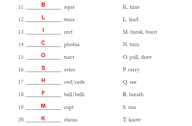 meaning of the latin word base word uplet meaning of the latin word base word uplet