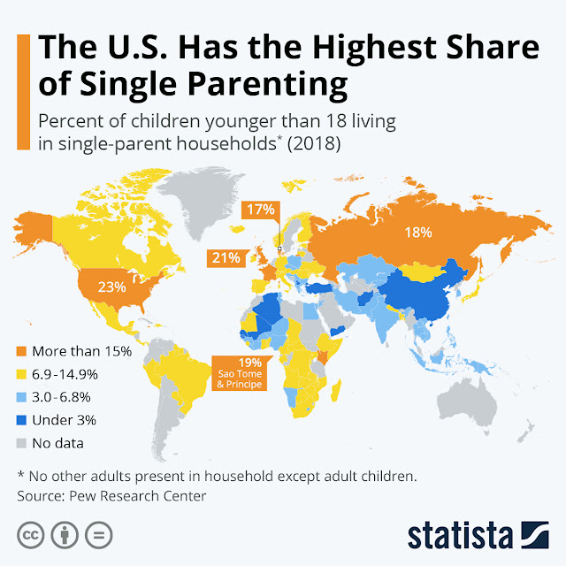 America has the highest single parent rate Infographic Visualistan