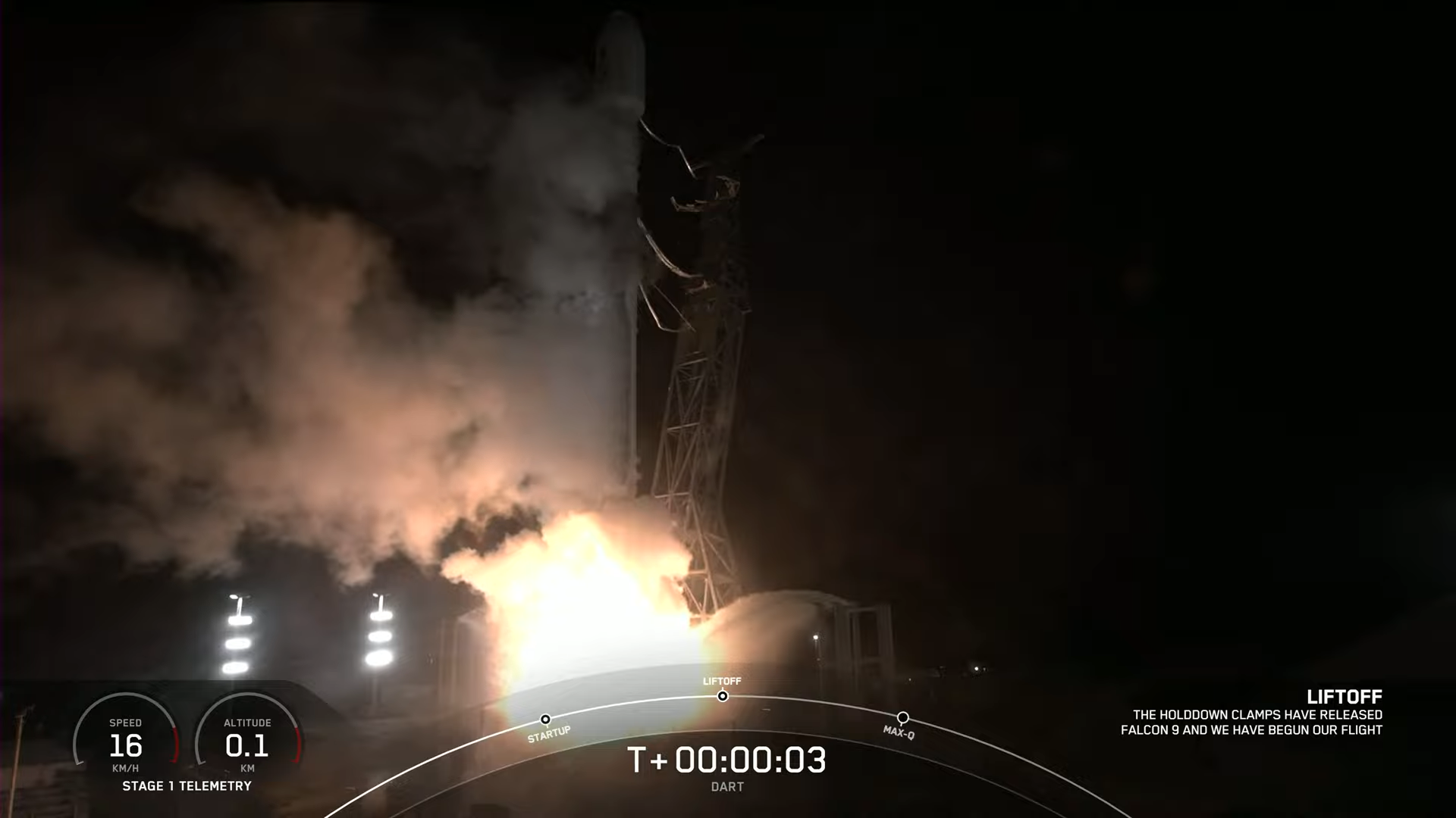 DART, è iniziata la prima missione di test per la Difesa Planetaria contro possibili minacce asteroidali contro la nostra Terra, video by SpaceX!