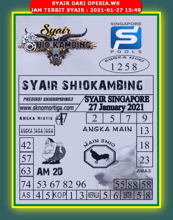 PREDIKSI SGP YOHII