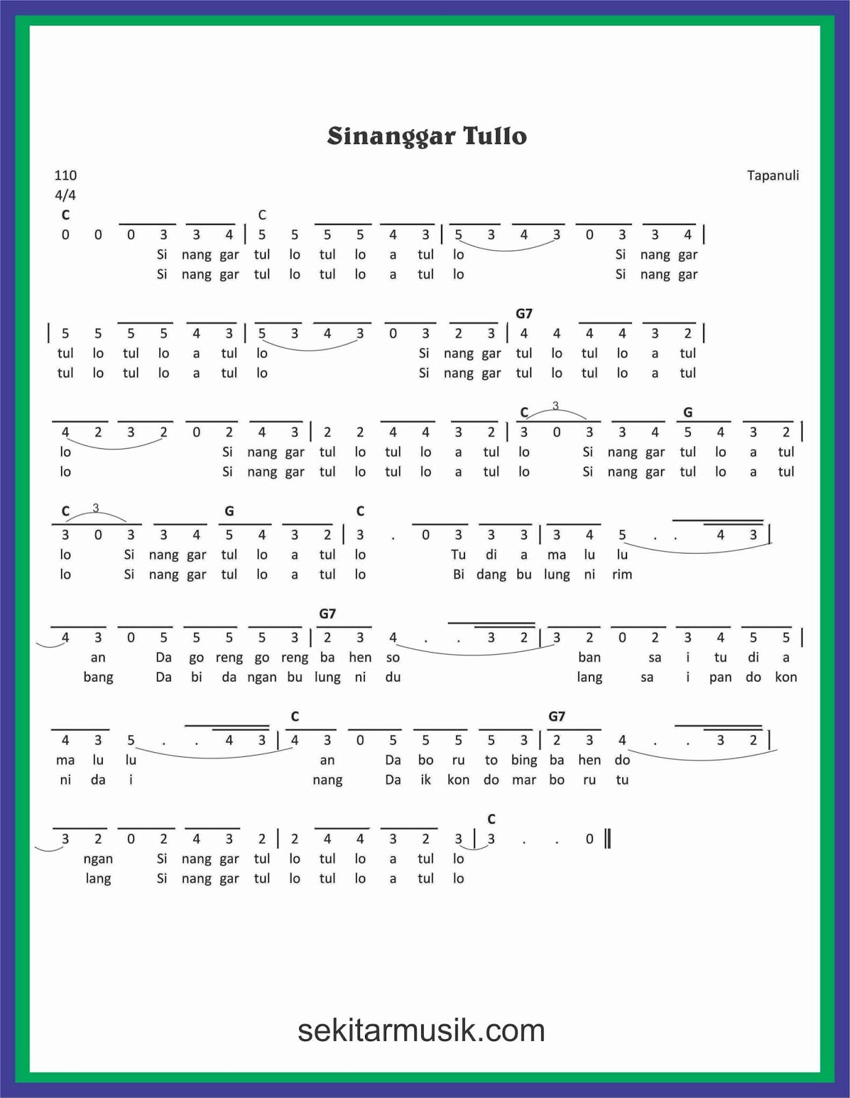Not Angka Lagu Sinanggar Tullo Sekitar Musik