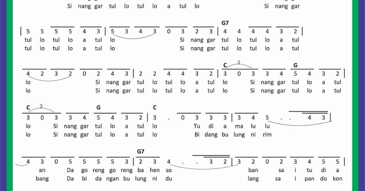 Not Angka Lagu Sinanggar Tullo SEKITAR MUSIK