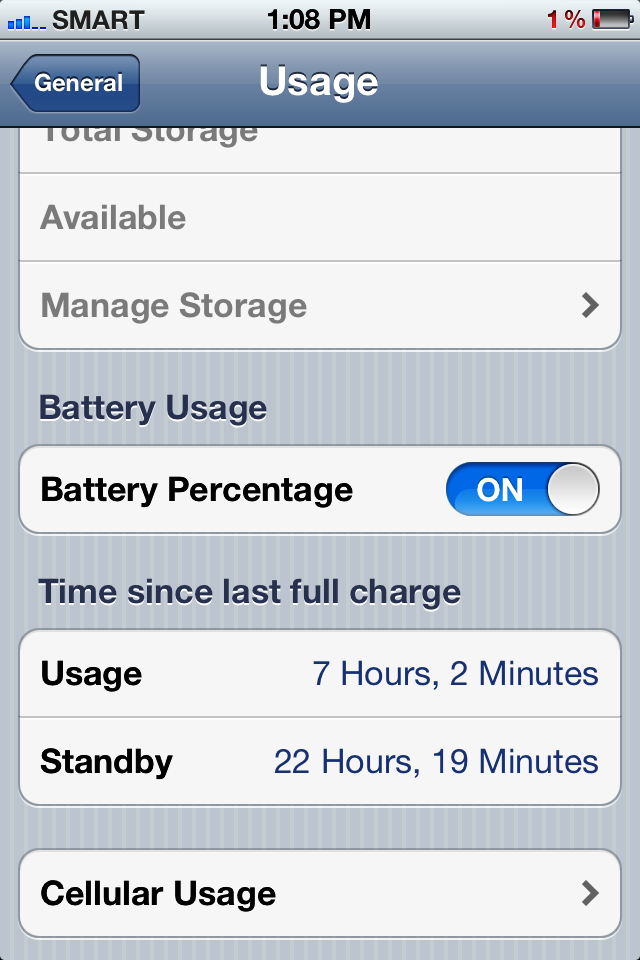 What is the Standard iPhone 4S Battery Usage? iPhone Tips and Tricks