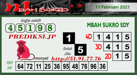 Prediksi Togel Sd Kamis 11 Februari 2021 Bocoran Sidney Prediksi Jp