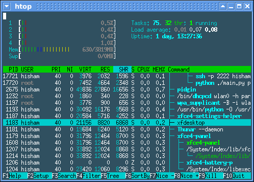 htop tutorial htop tutorial