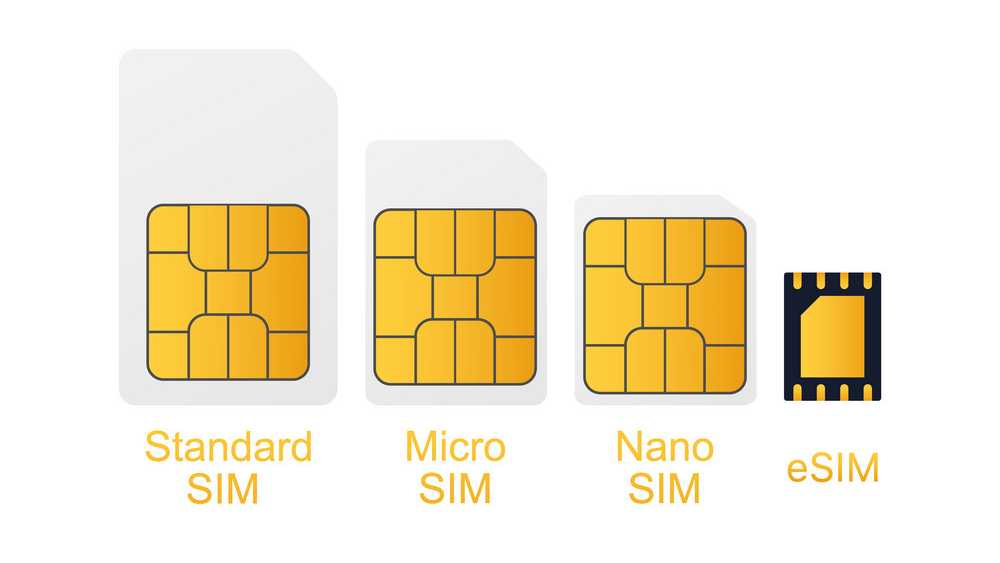 nama sim kad Fiona Forsyth