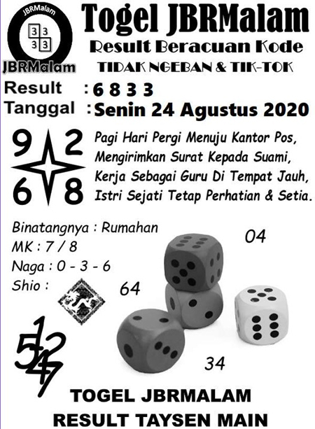 Prediksi Togel Hongkong Senin 24 Agustus 2020 Hk Jitu Prediksitogeljp