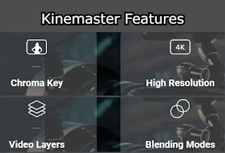 Benefits OF Kinemaster