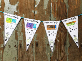 Scaffolded Math And Science Math Classroom Decoration Ideas