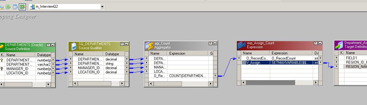 Learn-Informatica: Informatica Interview Questions