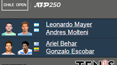 Chile Open 2020: este lunes debuta Ariel Behar en el cuadro de dobles